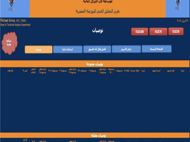 سایت بورس ایران آنلاین