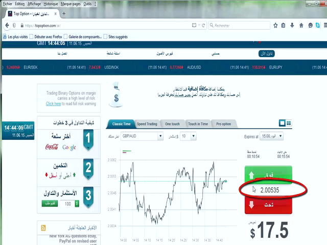 روش هایی درآمد زایی دلاری در ایران